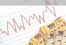 Inflación anual se ubica en 3.01% en primera quincena de octubre
