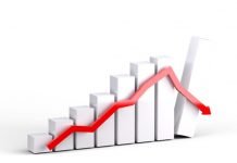 Déficit comercial de Colombia cae 43% en mayo